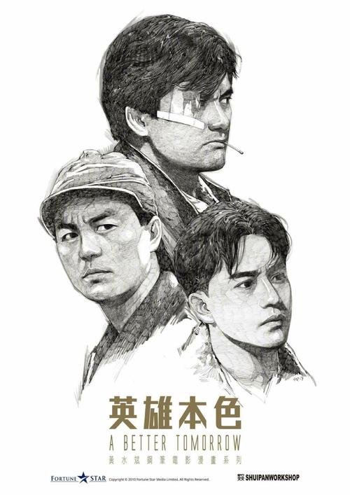 足利工科大学商科文凭证书